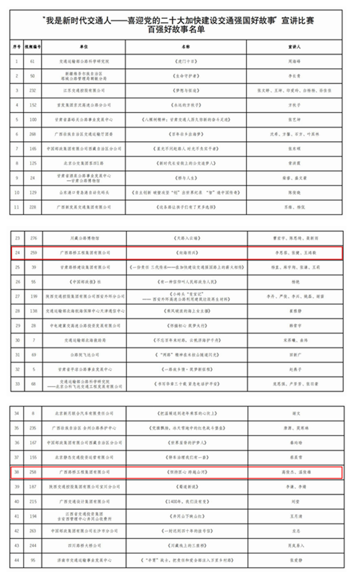 J9游戏·【中国】官方网站