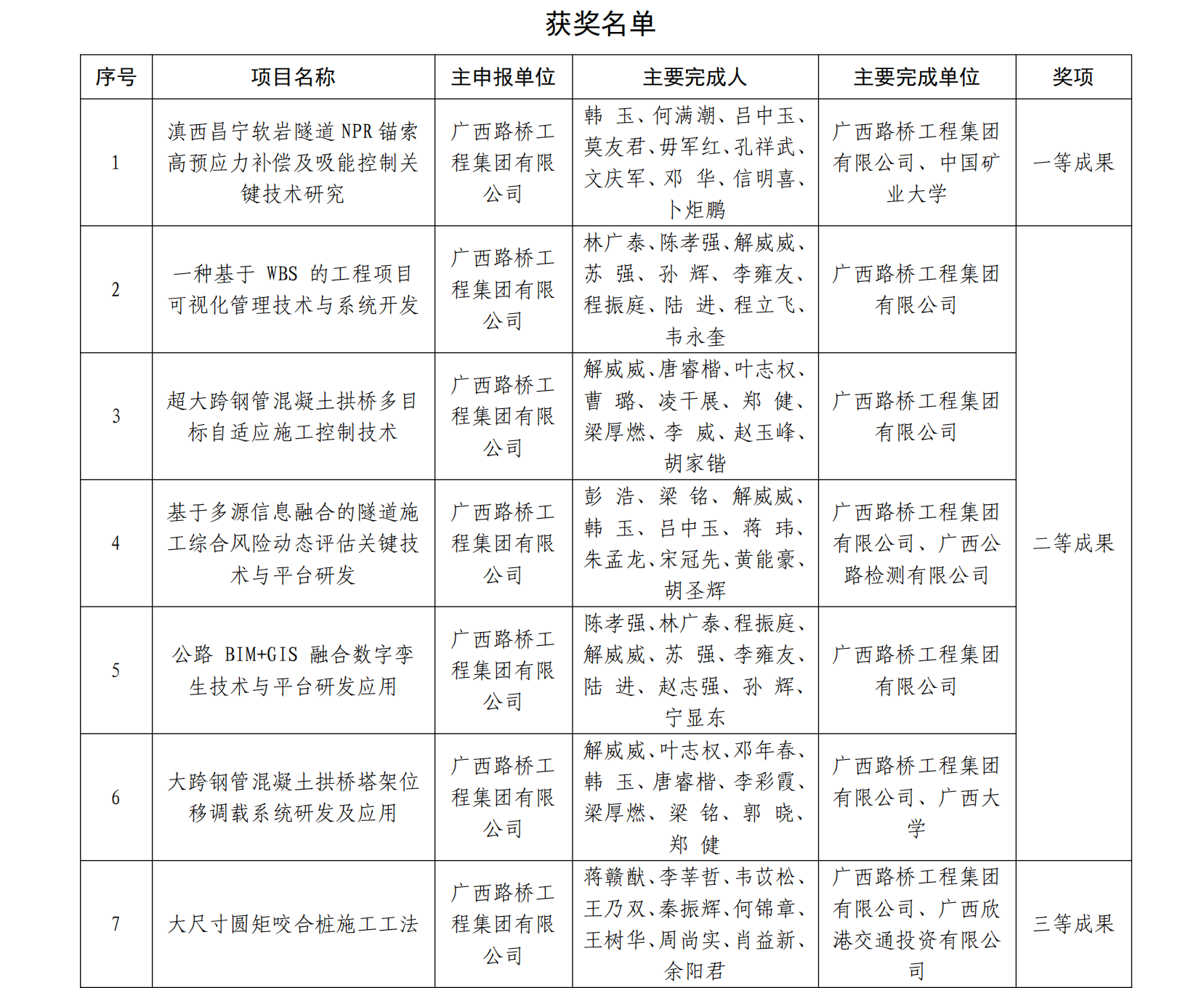J9游戏·【中国】官方网站